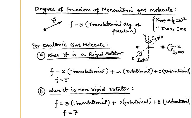 state the law of equipartition of energy in physics