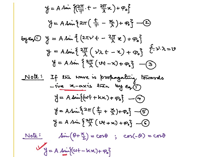 Equation of Progressive Wave Page 3