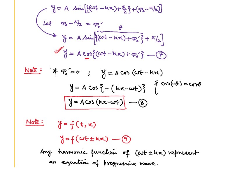 Equation of Progressive Wave Page 4