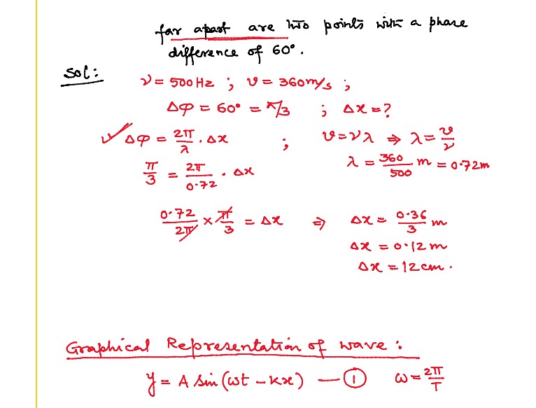 Relation Between Phase Difference and Path Difference 3