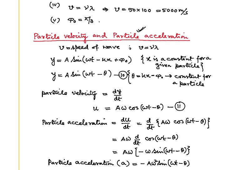 Equation of Progressive Wave Page 6