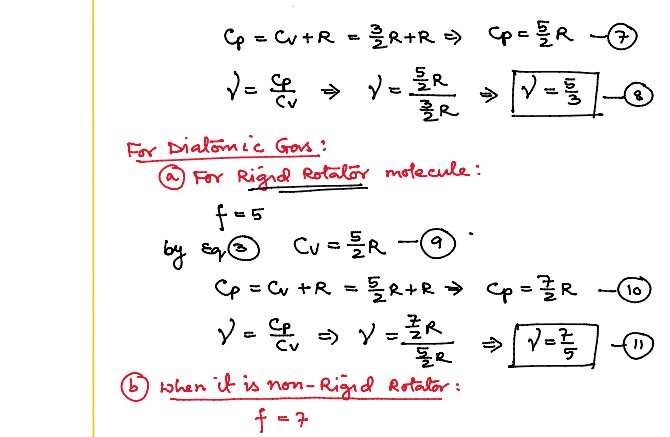 Law of equipartition of energy