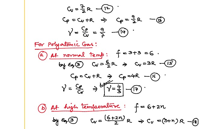 Law of equipartition of energy