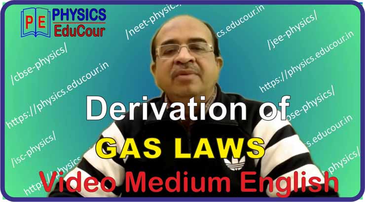 Derivation of Gas Laws