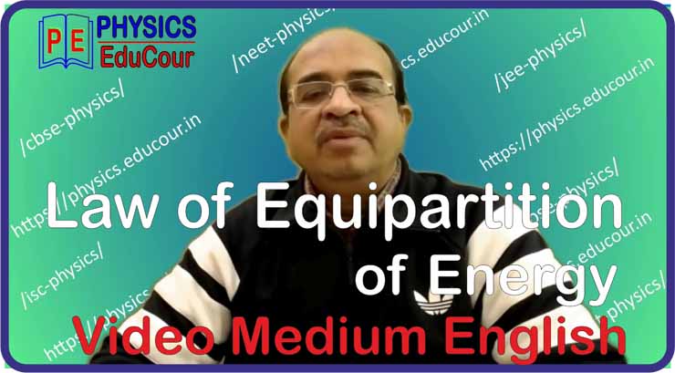 Law of Equipartition of Energy Video