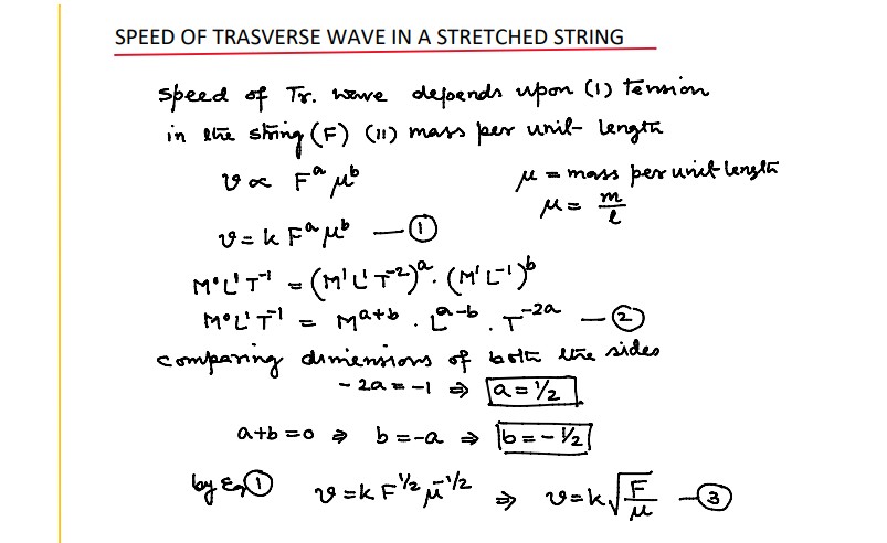 Speed of Transverse Waves.