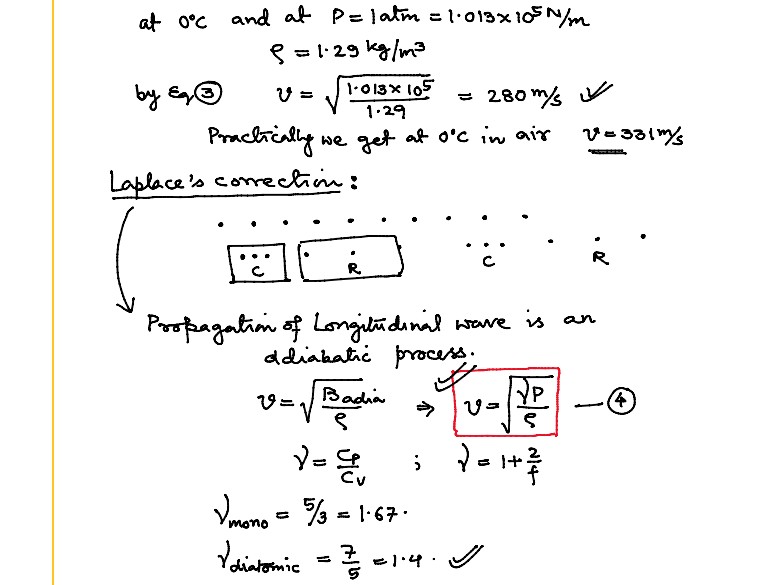 Speed of Longitudinal Waves 2.