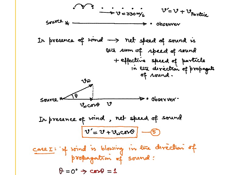 Speed of Longitudinal Wave in Gases 4