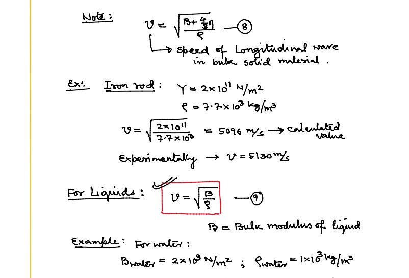 Speed of longitudinal Waves.