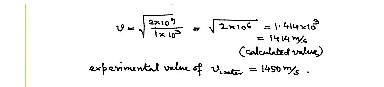 Speed of longitudinal Waves.