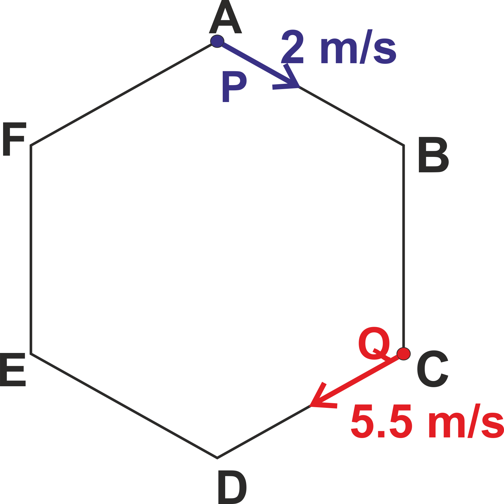 Question of the day 27-11-2022 – Physics EduCour
